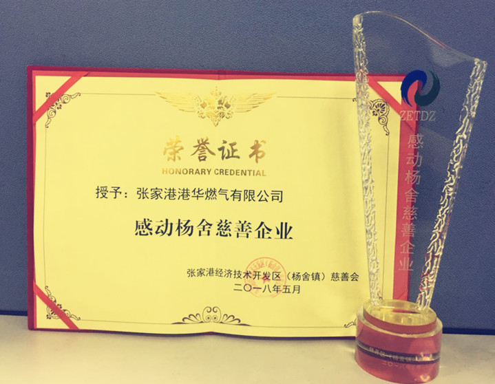 "C:\Users\yang.yuqian\Desktop\寰俊鍥剧墖_20180510152119_鍓湰.jpg "C:\Users\yang.yuqian\Desktop\寰俊鍥剧墖_20180510152119_鍓湰.jpg
